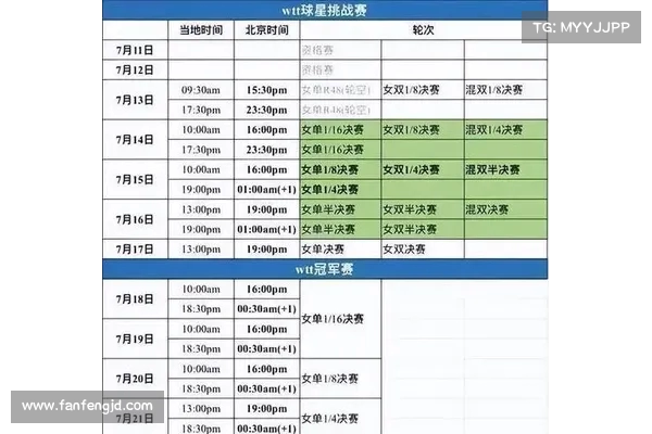 CCTV5体育频道最新节目表一览 各大赛事精彩不断不容错过 CCTV5体育频道最新节目表一览 各大赛事精彩不断不容错过